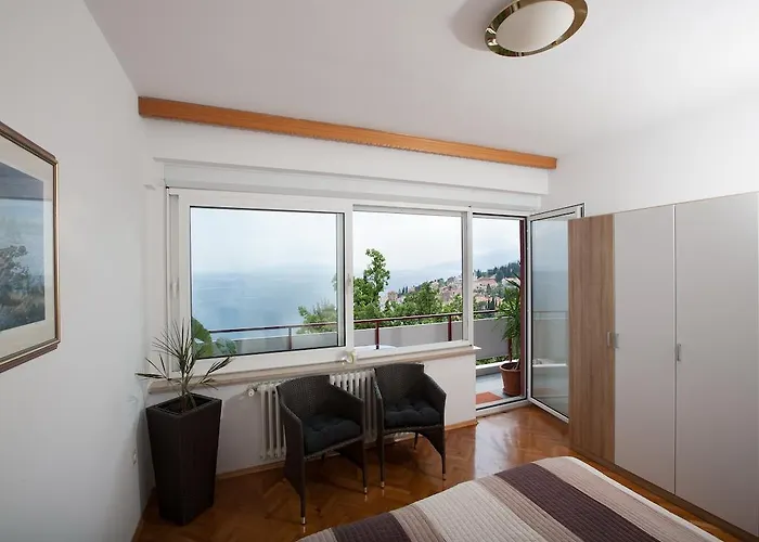 Blue View Apartmán *