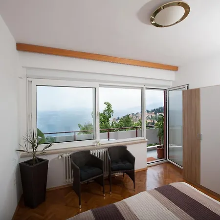 Blue View Apartman *